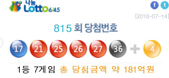 나눔로또 홈페이지 캡처